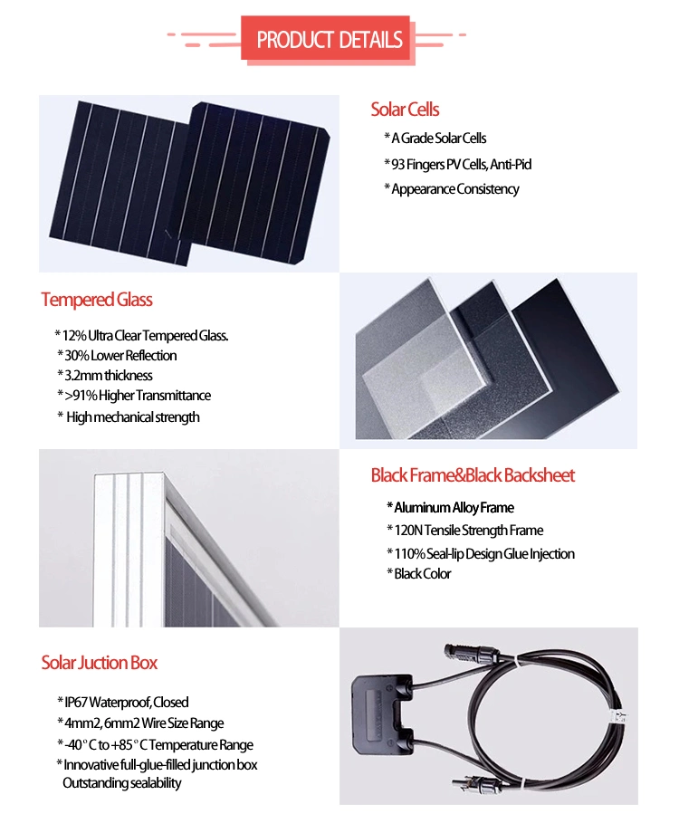 Solar Panel Power System and Other Solar Energy Related Products